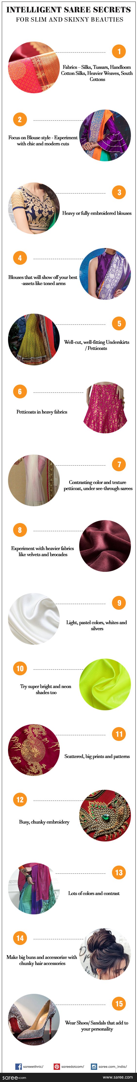 Saree style for slim and skinny women - infographic