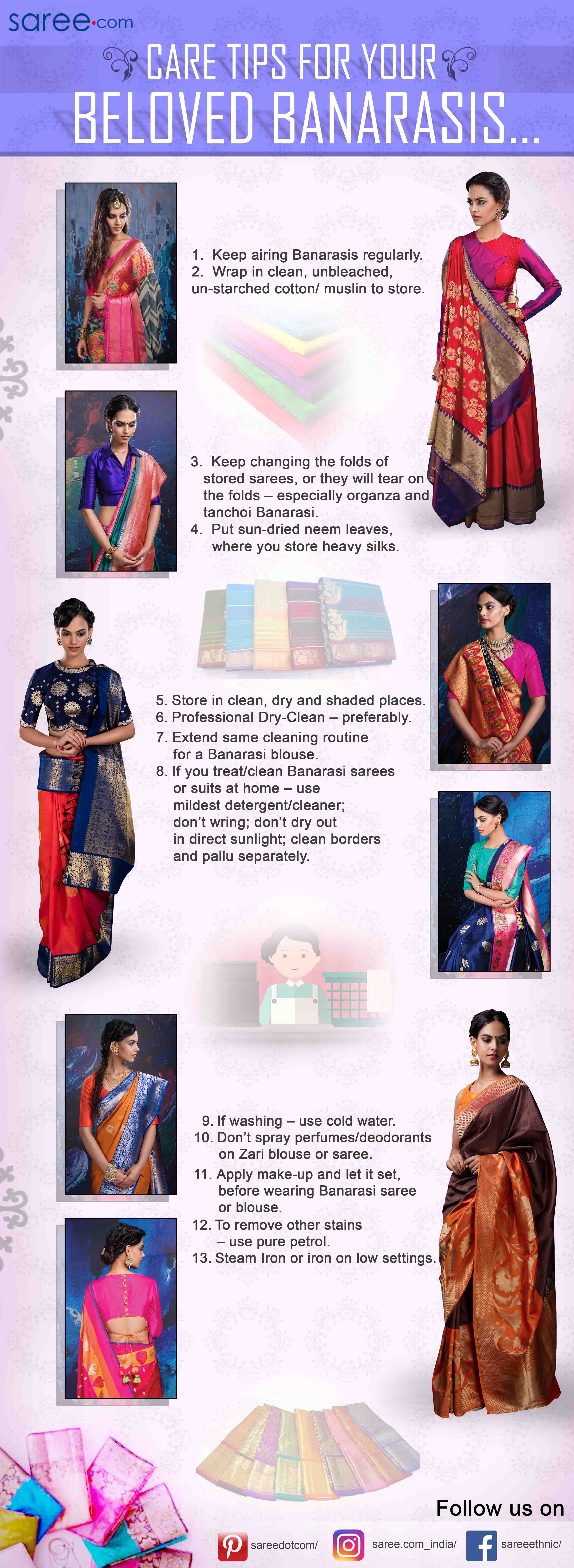 Reshmi Dhaga – the inspiring journey of delicate silken yarn to luxe Banarasi Sarees! [Infographic]