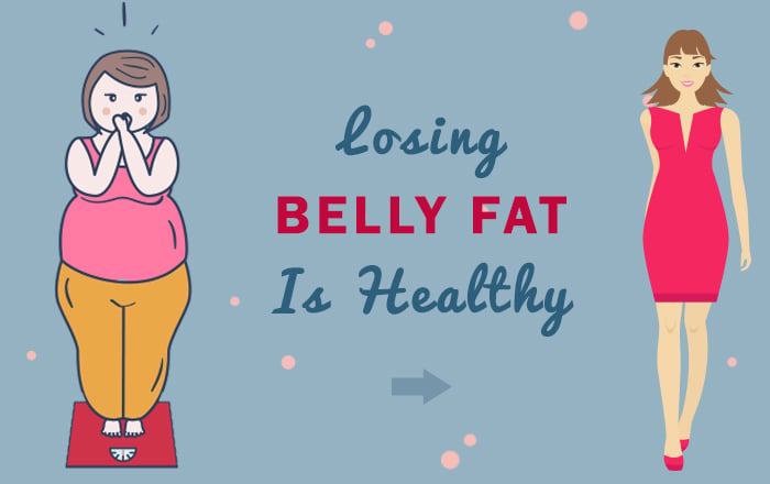 Subtract Belly Fat to Add Charm and Grace to your Indian Ethnic Outfits