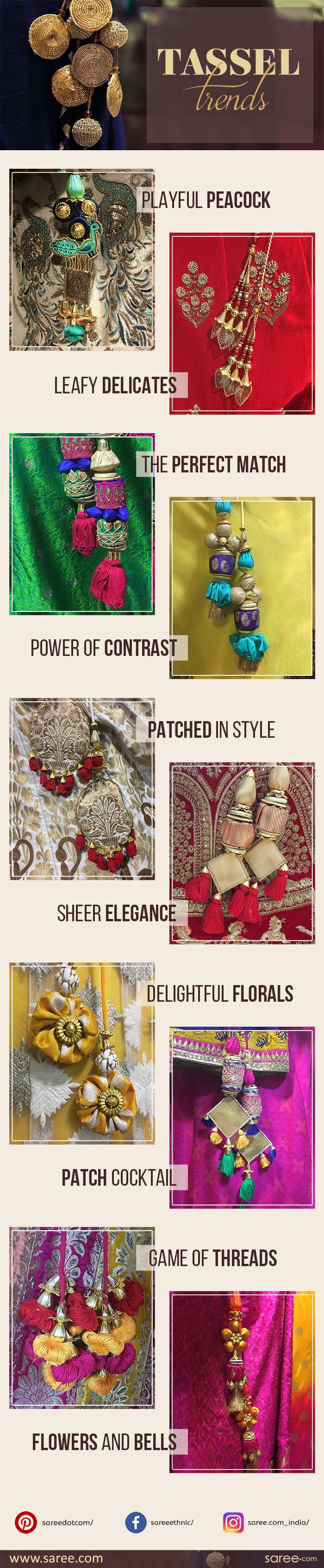 Tassel Designs For Your Ethnic Outfits [Infographic]